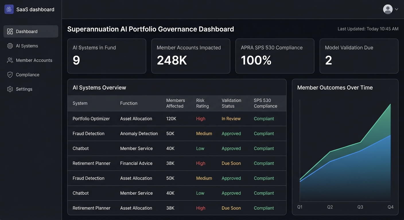 Superannuation AI Portfolio Governance Dashboard