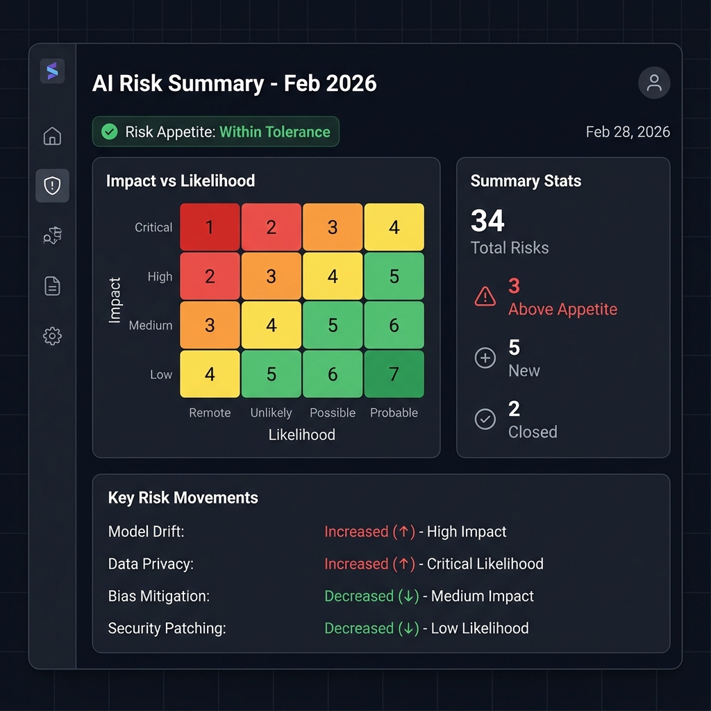AI Risk Governance for New Zealand Boards